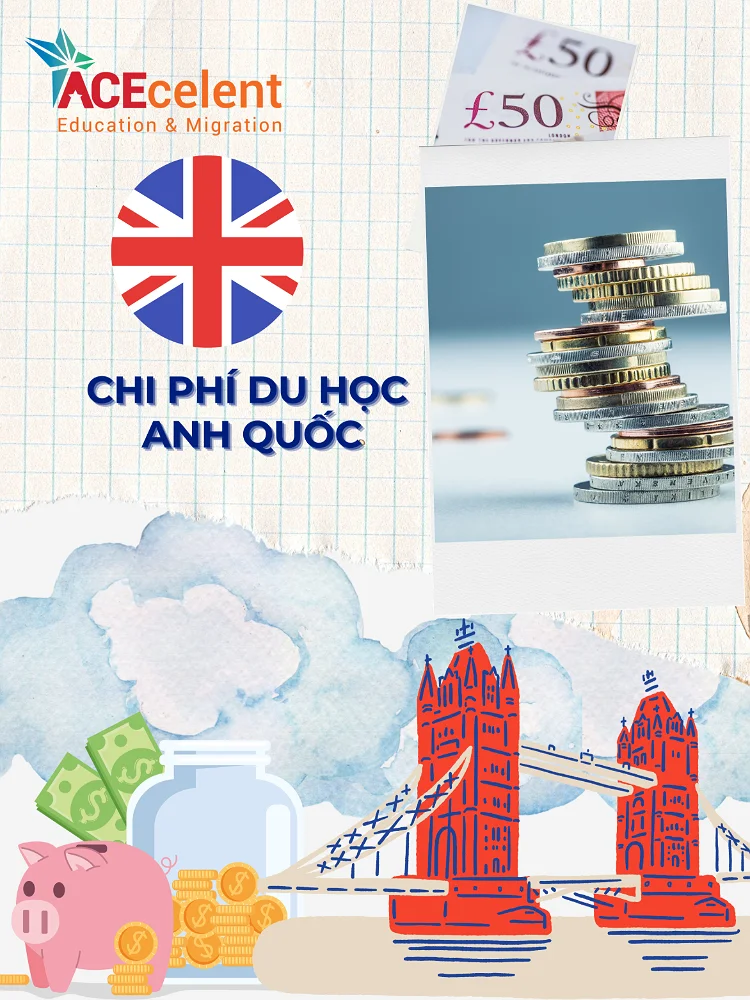 Du học Anh Quốc