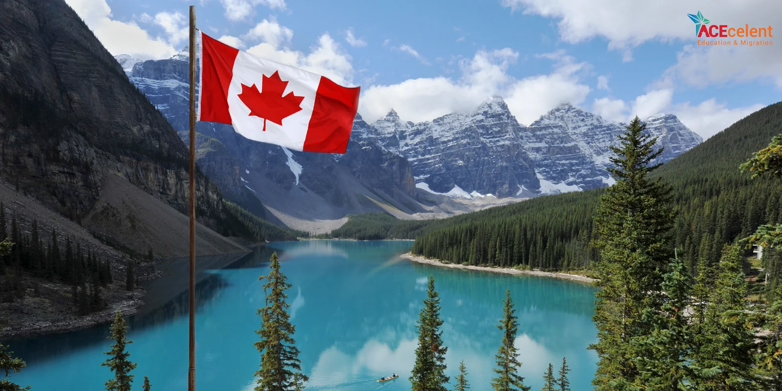 Du học Canada